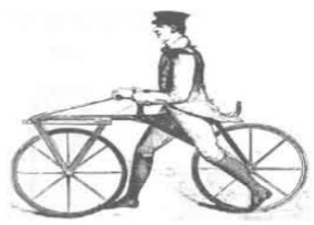 Historia de las bicicletas